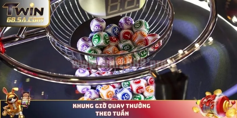 Khung giờ quay thưởng theo tuần
